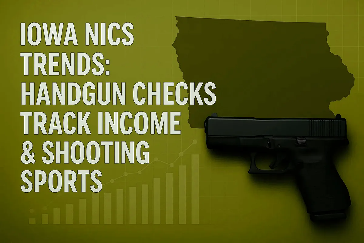 Iowa NICS Trends: Handgun Checks Track Income & Shooting Sports