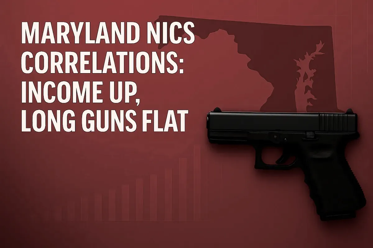 Maryland NICS Correlations: Income Up, Long Guns Flat