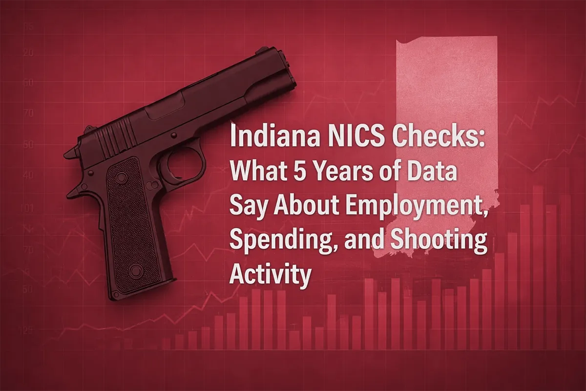 Indiana NICS Checks: What 5 Years of Data Say About Employment, Spending, and Shooting Activity