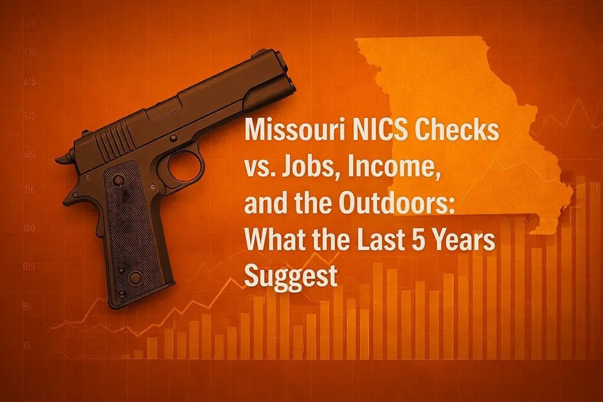 Missouri NICS Checks vs. Jobs, Income, and the Outdoors: What the Last 5 Years Suggest