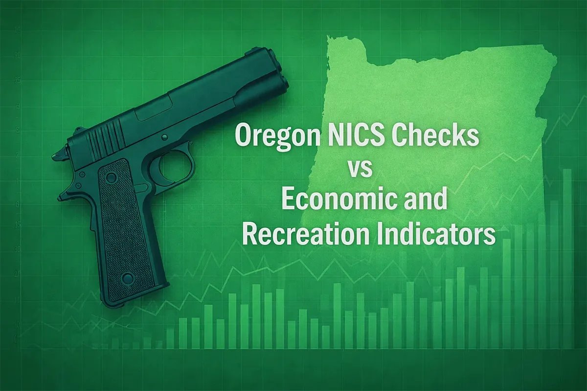 Oregon NICS Checks vs Economic and Recreation Indicators (5-Year Correlation Snapshot)