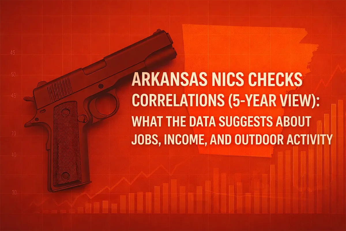 Arkansas NICS Checks Correlations (5-Year View): What the Data Suggests About Jobs, Income, and Outdoor Activity