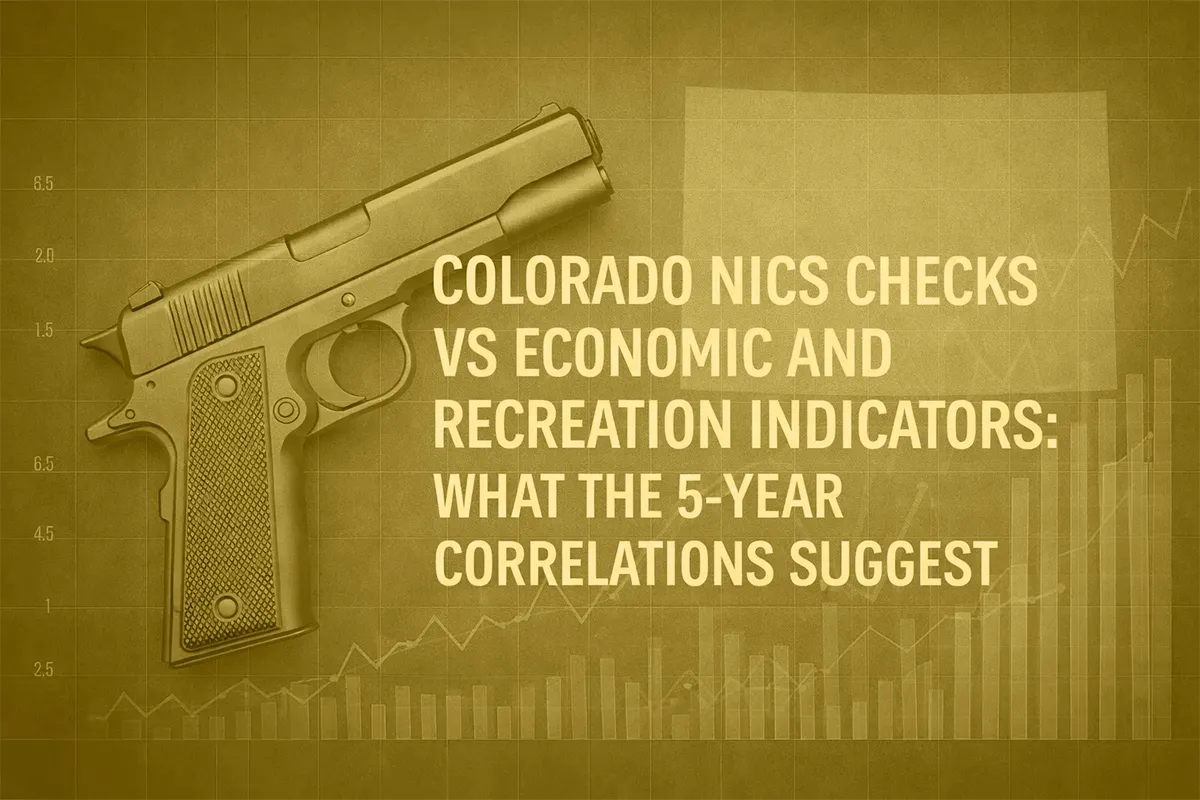 Colorado NICS Checks vs Economic and Recreation Indicators: What the 5-Year Correlations Suggest