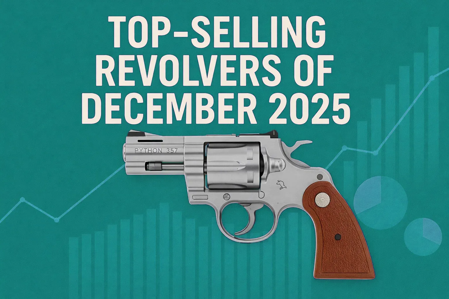 Top Selling Revolvers on GunBroker December 2025: Brand Share and Median Prices